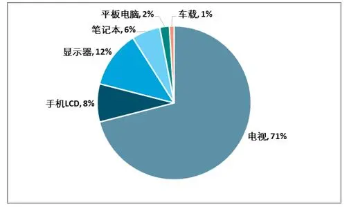 景分析：我国墨水屏市场规模已达到3713亿元PP电子模拟器试玩2024年电子墨水